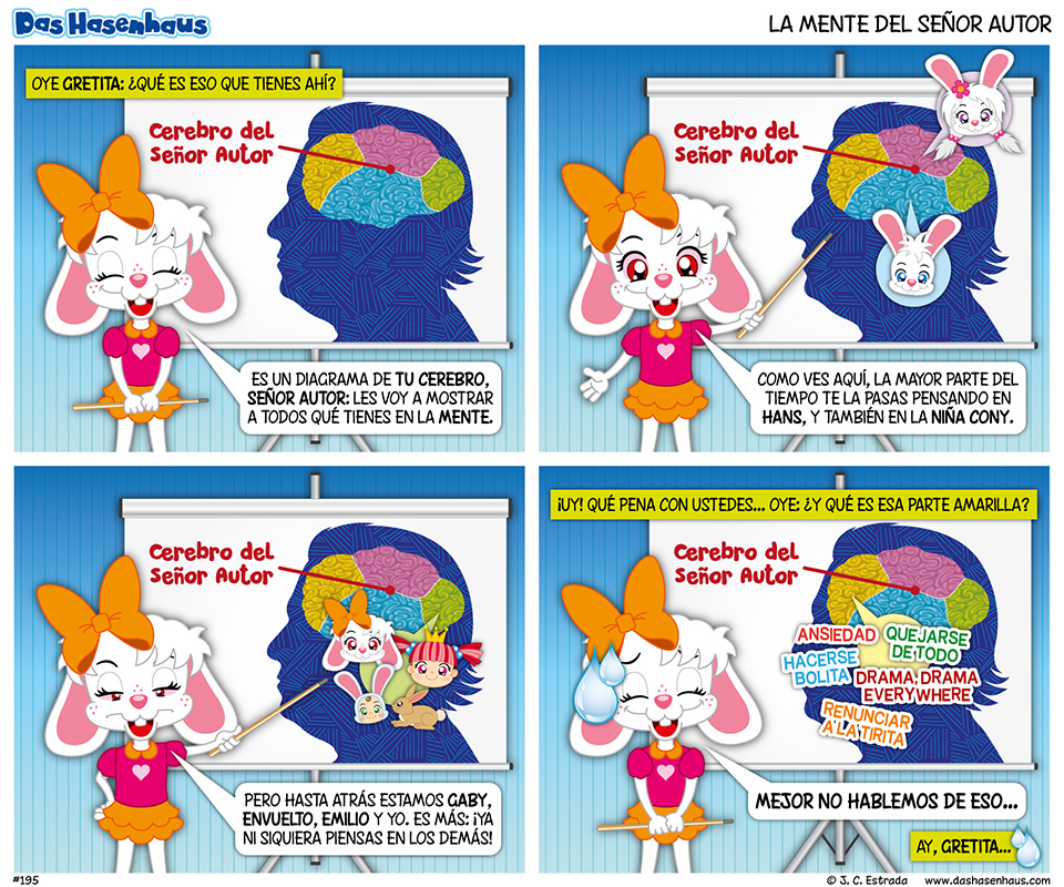 La Mente del Señor Autor