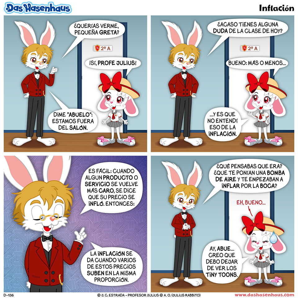 Inflación
